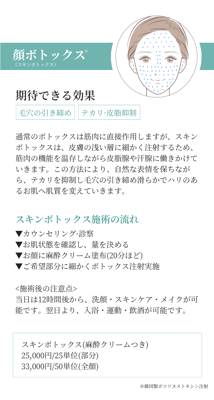 顔ボトックス