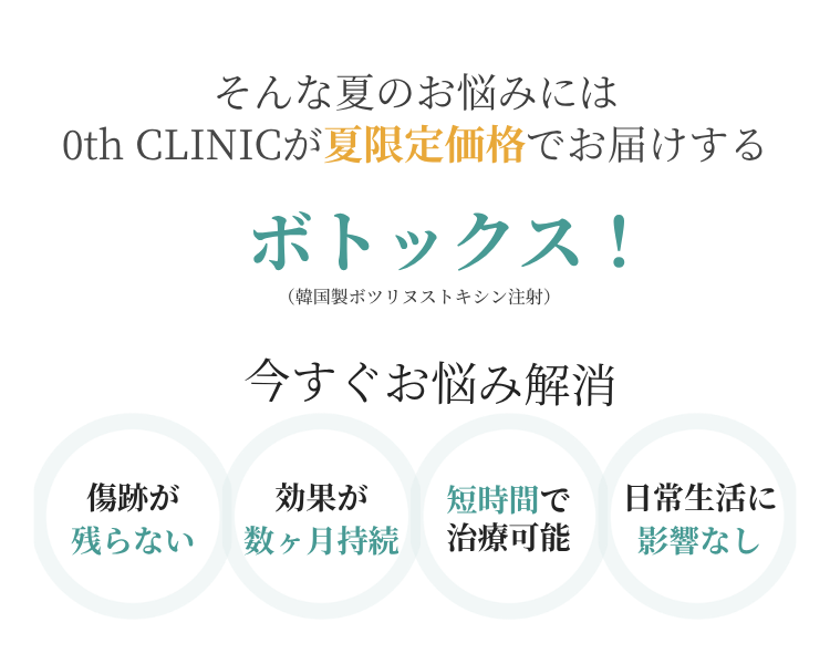 ボトックスとは