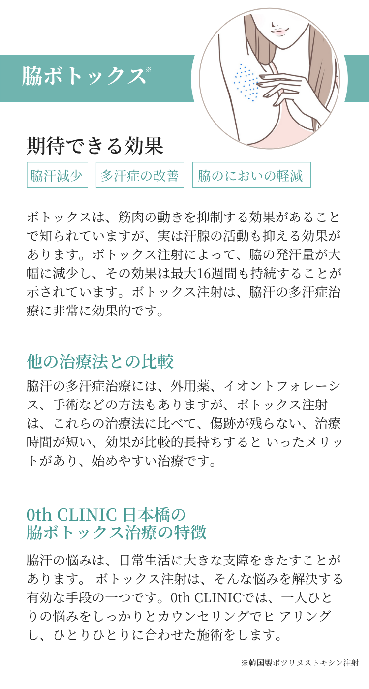 脇ボトックス